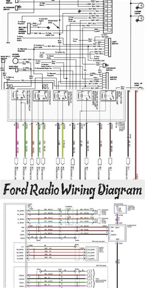 2005 f150 crew cab radio wiring diagram 